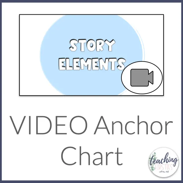 Story Elements - Reading Strategies