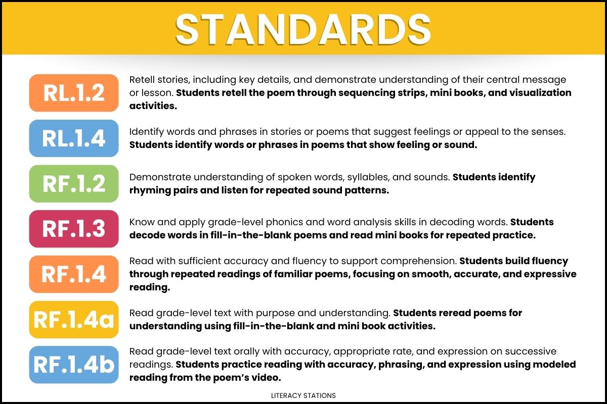 Hey Diddle Diddle Poetry Center