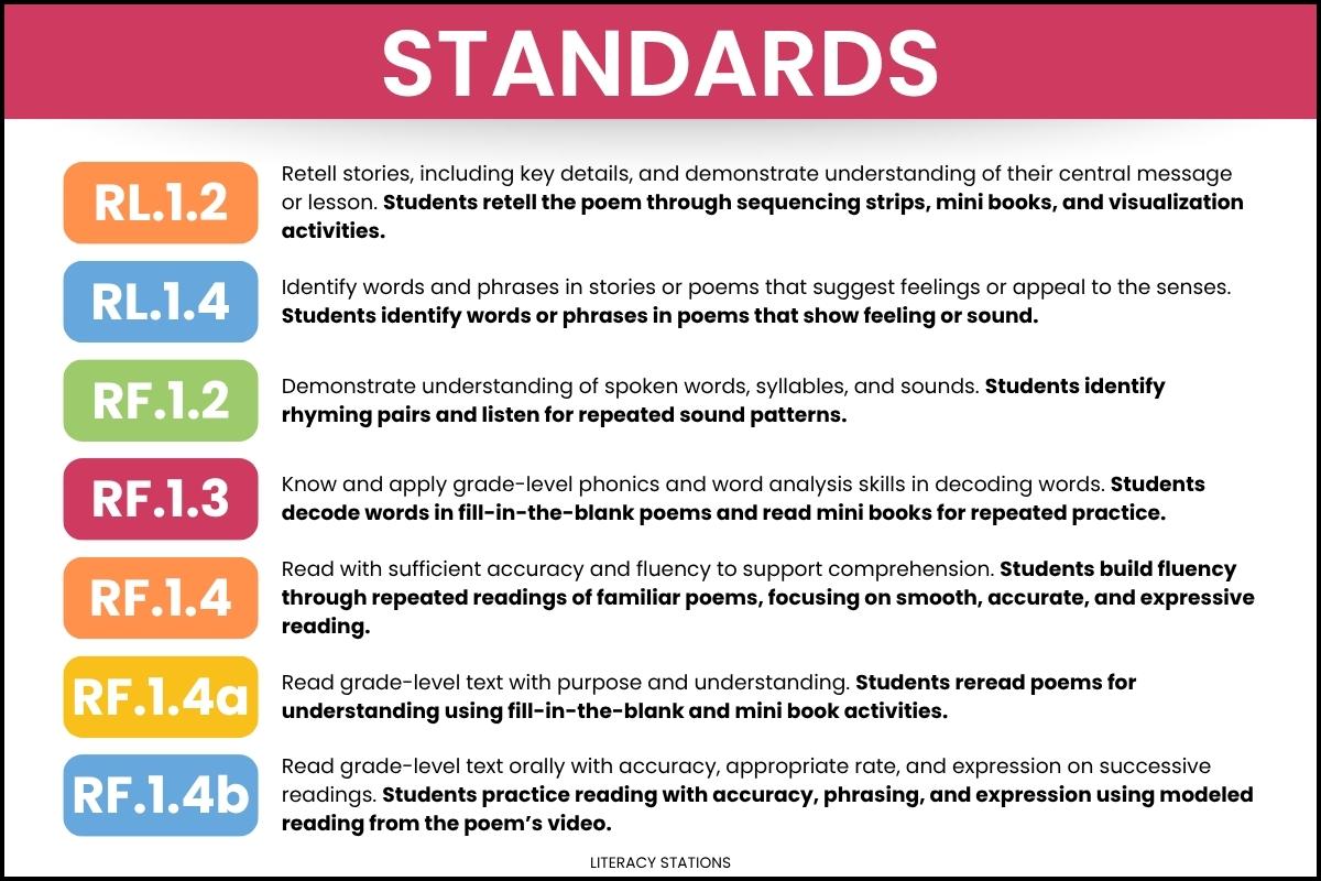 Humpty Dumpty Poetry Center