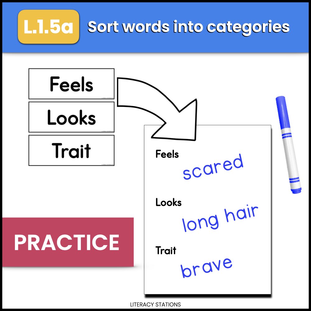 Feels, Looks and Trait sorting labels with a practice page for sorting words into categories, for L.1.5a